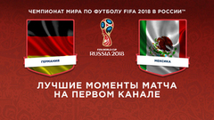 Сборная Германии — сборная Мексики. Лучшие моменты. Чемпионат мира по футболу FIFA 2018 в России™