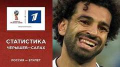 Две звезды: Черышев — Салах. Чемпионат мира по футболу FIFA 2018 в России™