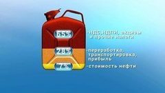 Что будет с бензином? Доброе утро. Фрагмент выпуска от 31.10.2016