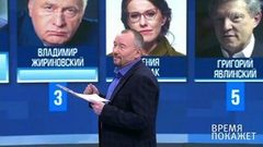 Выборы президента. Время покажет. Выпуск от 19.03.2018