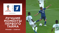 Сборная Японии — сборная Сенегала. Лучшие моменты первого тайма. Чемпионат мира по футболу FIFA 2018 в России™
