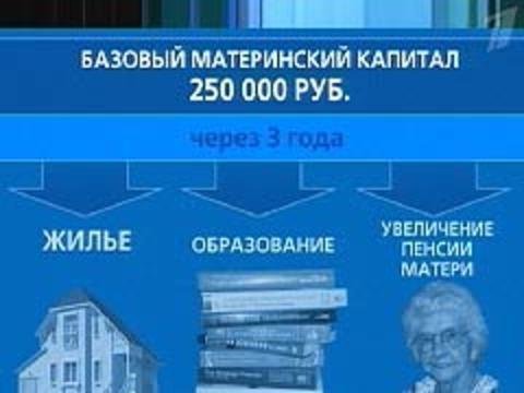 Новый закон о материнском капитале 2017 года Новый закон о материнском капитале 2017 года