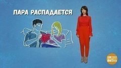Сколько живет любовь? Доброе утро. Фрагмент выпуска от 13.04.2017
