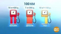 А у нас в машине газ. А у вас? Доброе утро. Фрагмент выпуска от 06.06.2018