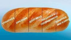 Кто накручивает цены? Доброе утро. Фрагмент выпуска от 14.09.2016