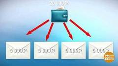 Правило четырех конвертов: тратим грамотно! Доброе утро. Фрагмент выпуска от 23.01.2019