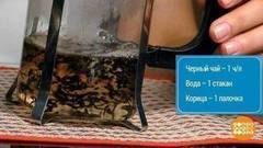 Головная боль — чай с корицей. Доброе утро. Фрагмент выпуска от 31.05.2017