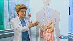 Персонифицированная медицина. Что это такое? Здоровье. Фрагмент выпуска от 11.06.2017