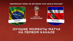 Сборная Бразилии — сборная Коста-Рики. Групповой этап. Лучшие моменты. Чемпионат мира по футболу FIFA 2018 в России™