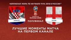 Сборная Хорватии — сборная Англии. Полуфинал. Лучшие моменты. Чемпионат мира по футболу FIFA 2018 в России™