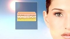 Средства для загара. Доброе утро. Фрагмент выпуска от 03.06.2016