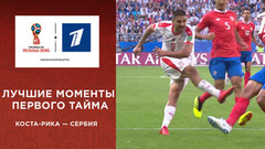 Сборная Коста-Рики — сборная Сербии. Лучшие моменты первого тайма. Чемпионат мира по футболу FIFA 2018 в России™