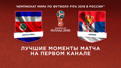 Сборная Коста-Рики — сборная Сербии. Лучшие моменты. Чемпионат мира по футболу FIFA 2018 в России™