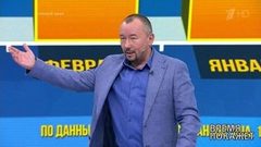 Инвестиционный портфель России. Время покажет. Выпуск от 19.06.2018