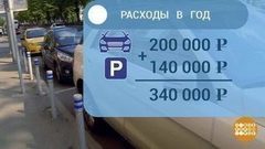 Автомобильная арифметика. Доброе утро. Фрагмент выпуска от 04.07.2017