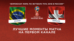 Сборная Бразилии — сборная Швейцарии. Лучшие моменты. Чемпионат мира по футболу FIFA 2018 в России™