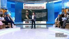 Американские ценности. Время покажет. Выпуск от 20.06.2018