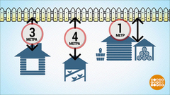 Отодвиньте баню от забора! Доброе утро. Фрагмент выпуска от 26.04.2019