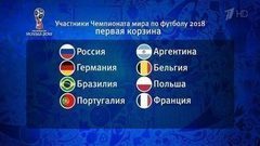 Стали известны все участники чемпионата мира по футболу, который будущим летом состоится в России
