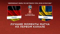 Сборная Германии — сборная Швеции. Групповой этап. Лучшие моменты. Чемпионат мира по футболу FIFA 2018 в России™