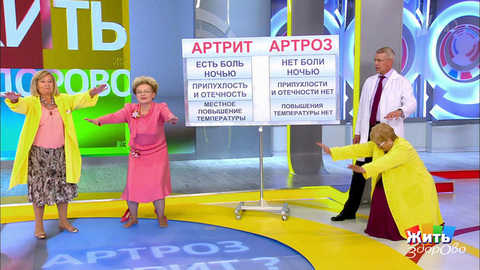 Болезни-близнецы. Артрит и артроз. Жить здорово! Фрагмент выпуска от 16.07.2018