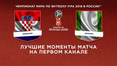 Сборная Хорватии — сборная Нигерии. Лучшие моменты. Чемпионат мира по футболу FIFA 2018 в России™