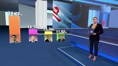 Выпуск программы «Время» в 21:00 от 01.04.2019