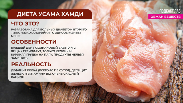 <p>Диета Усама Хамди</p>