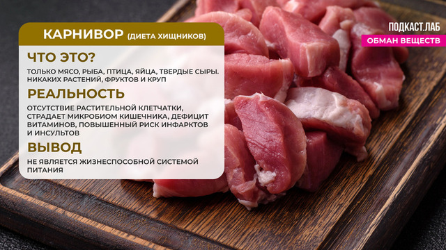 <p>Карнивор — «Диета хищников»</p>