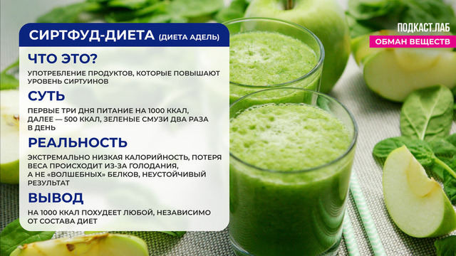 <p>Сиртфуд-диета (диета Адель)</p>