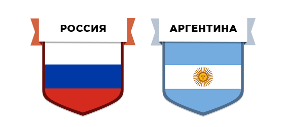 Футбол 360. Суперматч Россия-Аргентина