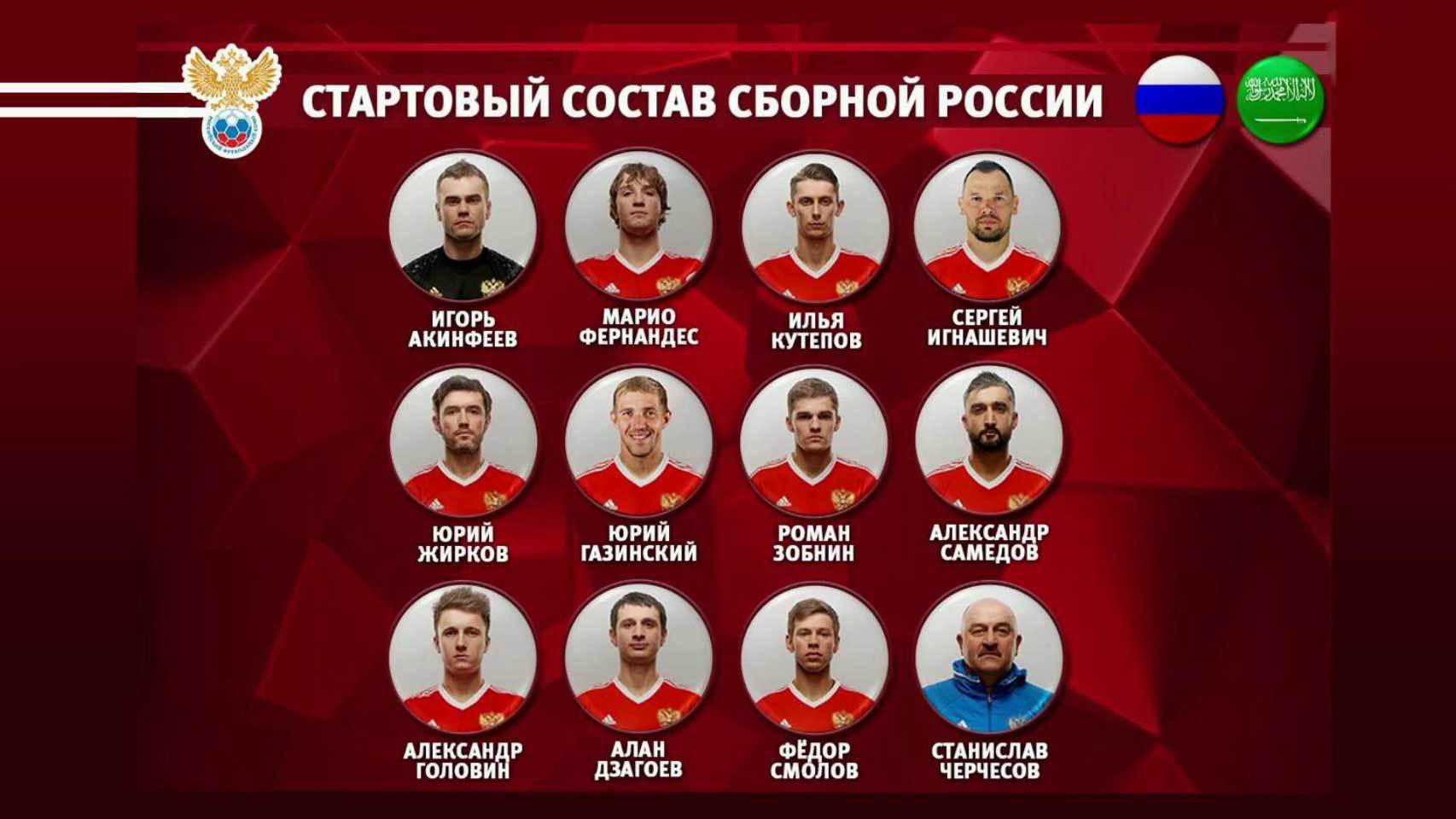 Выпуск новостей в 18:00 14 июня 2018