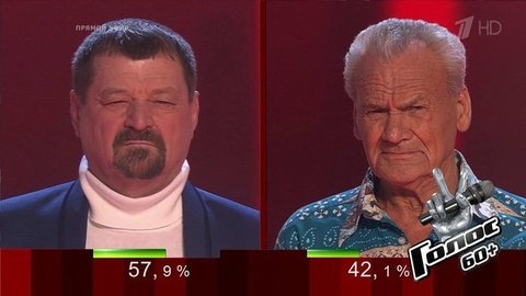 Итоги голосования. Команда Пелагеи. Голос 60+. Второй сезон. Финал. Фрагмент выпуска от 04.10.2019