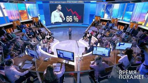 Донбасс, националисты и «Евровидение». Время покажет. Фрагмент выпуска от 17.10.2019