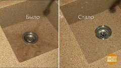 Главный закон уборки. Доброе утро. Фрагмент выпуска от 06.11.2019