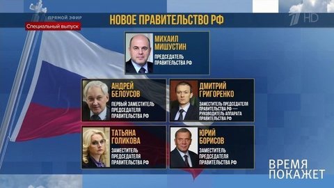 Новое правительство. Время покажет. Специальный выпуск от 21.01.2020