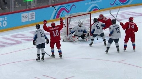 Россия — США. 4:0. Финал. Хоккей. Юношеские Олимпийские игры 2020
