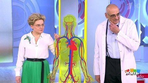 Жить здорово! Выпуск от 31.01.2020