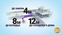 4 метра от забора до курятника. Доброе утро. Фрагмент выпуска от 19.03.2020