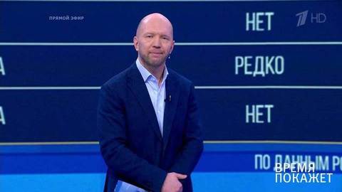 Страна на карантине. Время покажет. Фрагмент выпуска от 27.03.2020