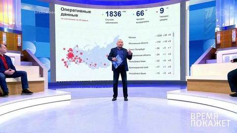 Время покажет. Выпуск от 30.03.2020