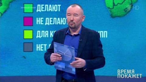 Правда и мифы о коронавирусе. Время покажет. Фрагмент выпуска от 01.04.2020