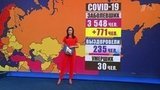 Выпуск новостей в 12:00 от 02.04.2020