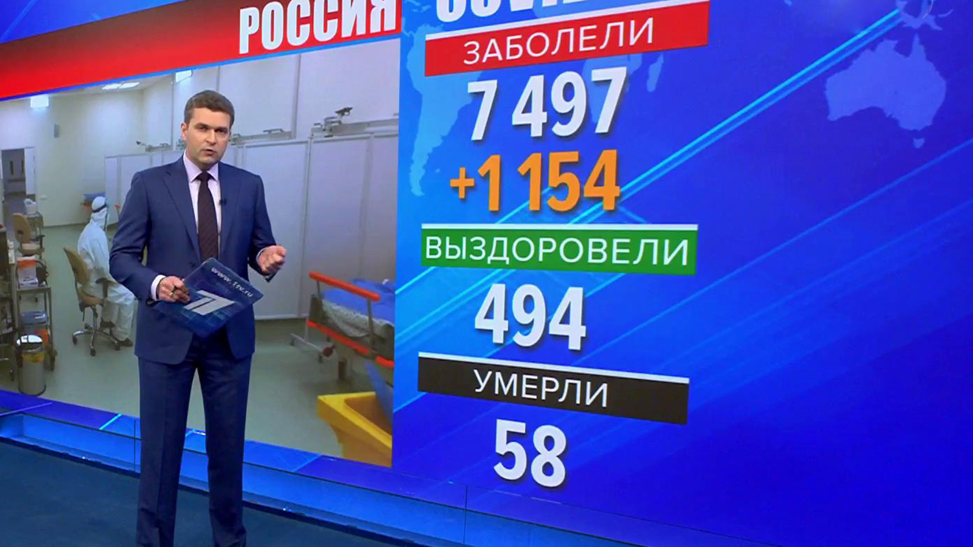 Выпуск новостей в 18:00 7 апреля 2020