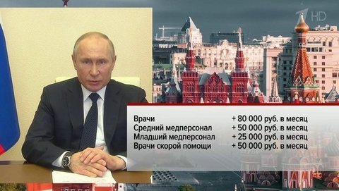 Правительство по поручению президента в срочном порядке работает над мерами по поддержке людей и бизнеса