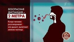 Как защитить домочадцев, если вы заболели: советы экспертов. Пусть говорят. Фрагмент выпуска от 09.04.2020