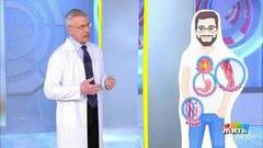 Жить здорово! Выпуск от 24.04.2020