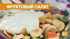 Фрукты вместо сигарет. Доброе утро. Фрагмент выпуска от 26.05.2020