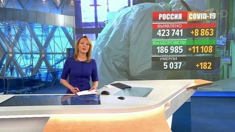 В Москве за сутки выписаны более шести тысяч пациентов, переболевших коронавирусом