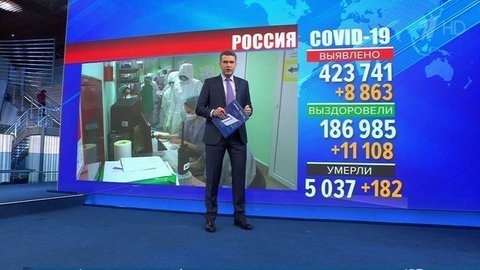 В России растет число тех, кто справился с вирусом, в отличие от новых случаев инфицирования